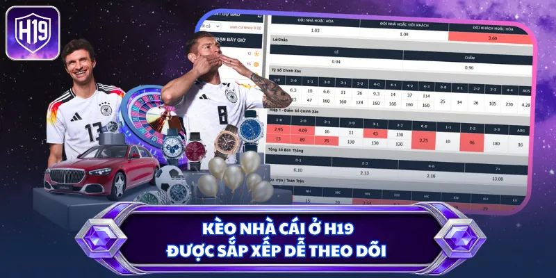 Kèo nhà cái ở H19 được sắp xếp dễ theo dõi
